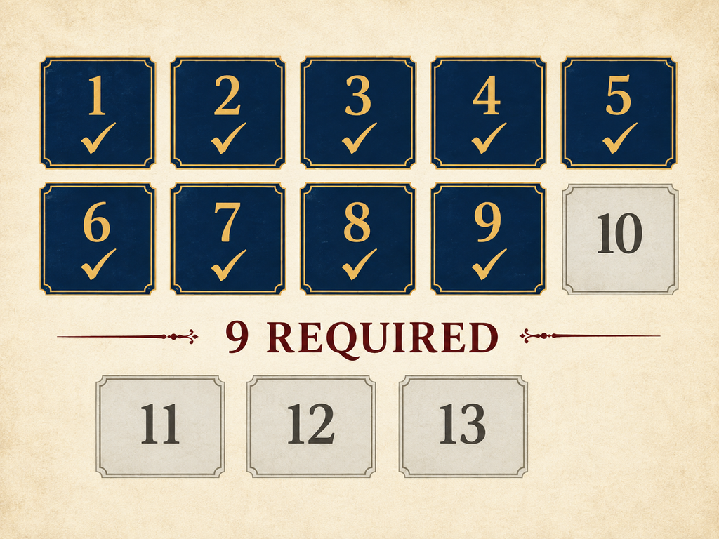 Nine highlighted state tiles out of thirteen show the number needed to ratify the Constitution.